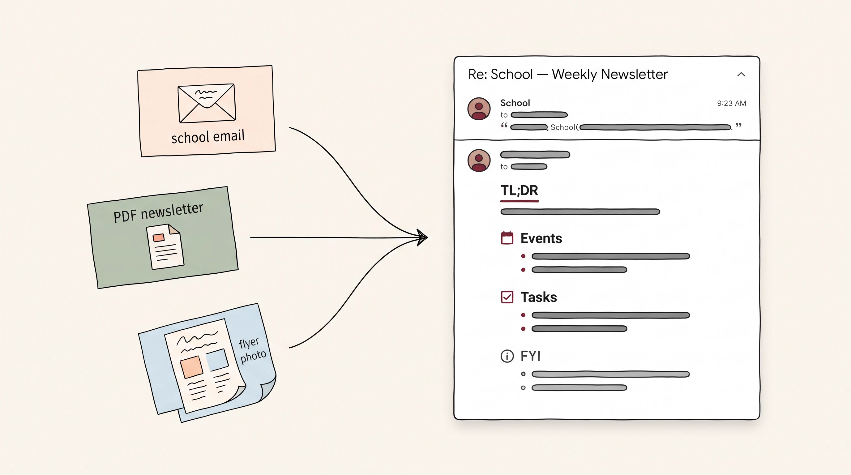 School Email Pipeline